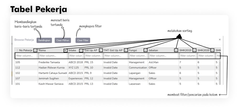 Panduan Ampera bagian 8