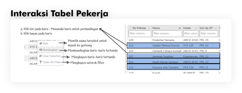 Panduan Ampera bagian 9